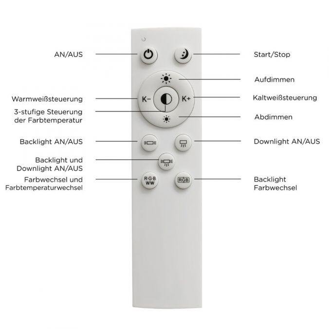 LD 11622-18 MARIO LED stropní svítidlo, černá, stmívatelné, dálkový ovladač, paměť 2700-5000K - LEUCHTEN DIREKT / JUST LIGHT (obrázek 6)